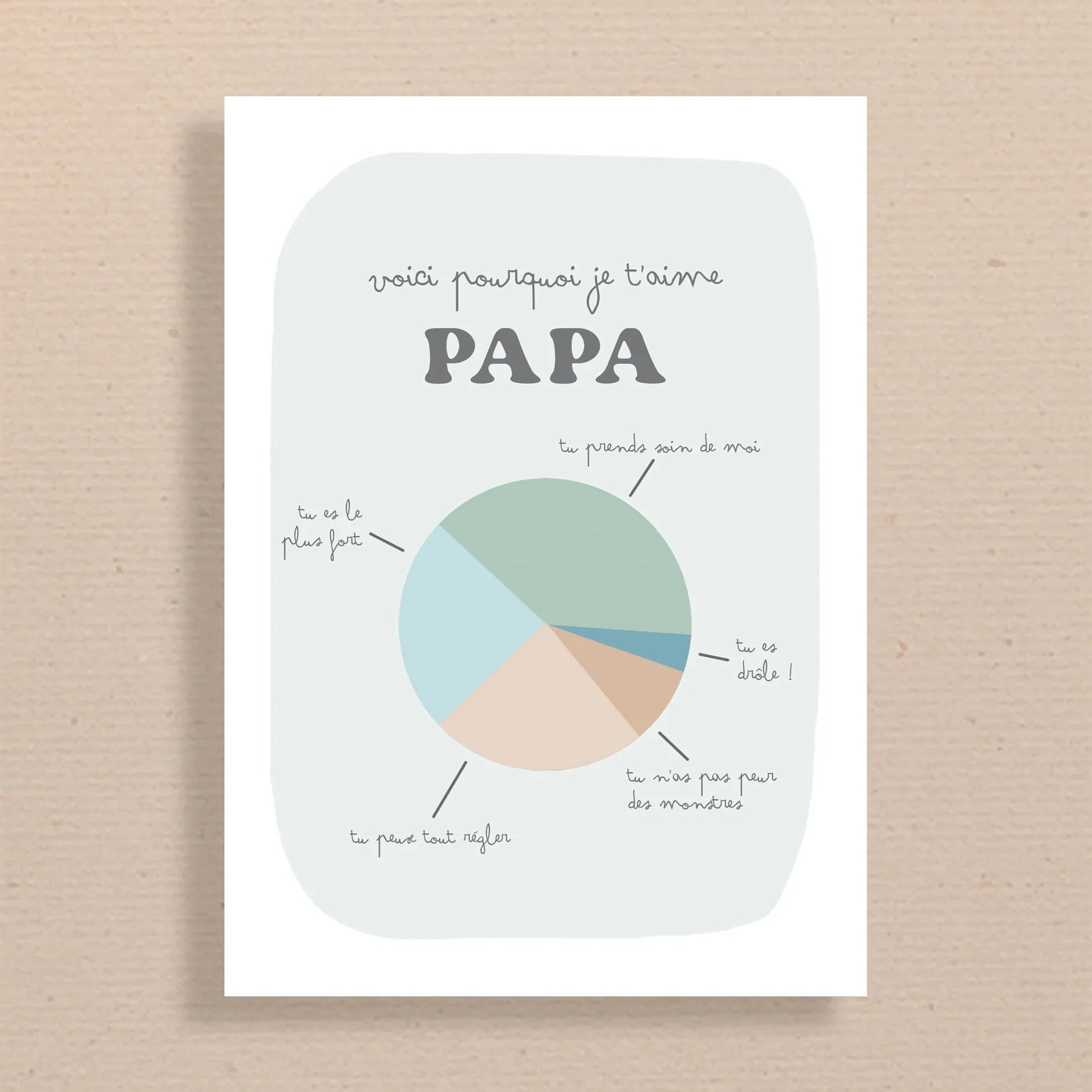Affiche illustrée avec un graphique circulaire et texte amour pour Papa, motifs doux et couleurs pastel