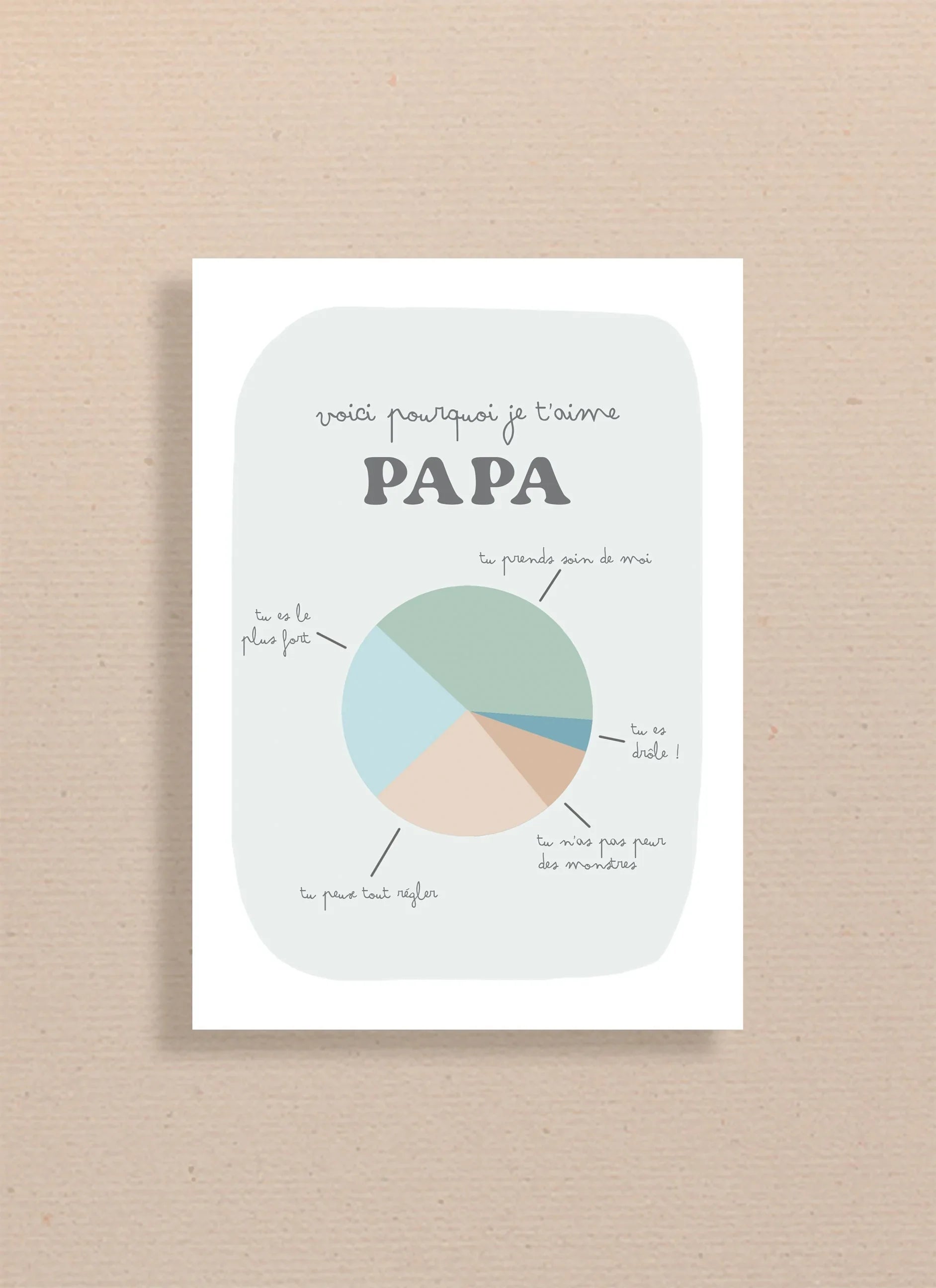 Affiche illustrée avec un graphique circulaire et texte amour pour Papa, motifs doux et couleurs pastel