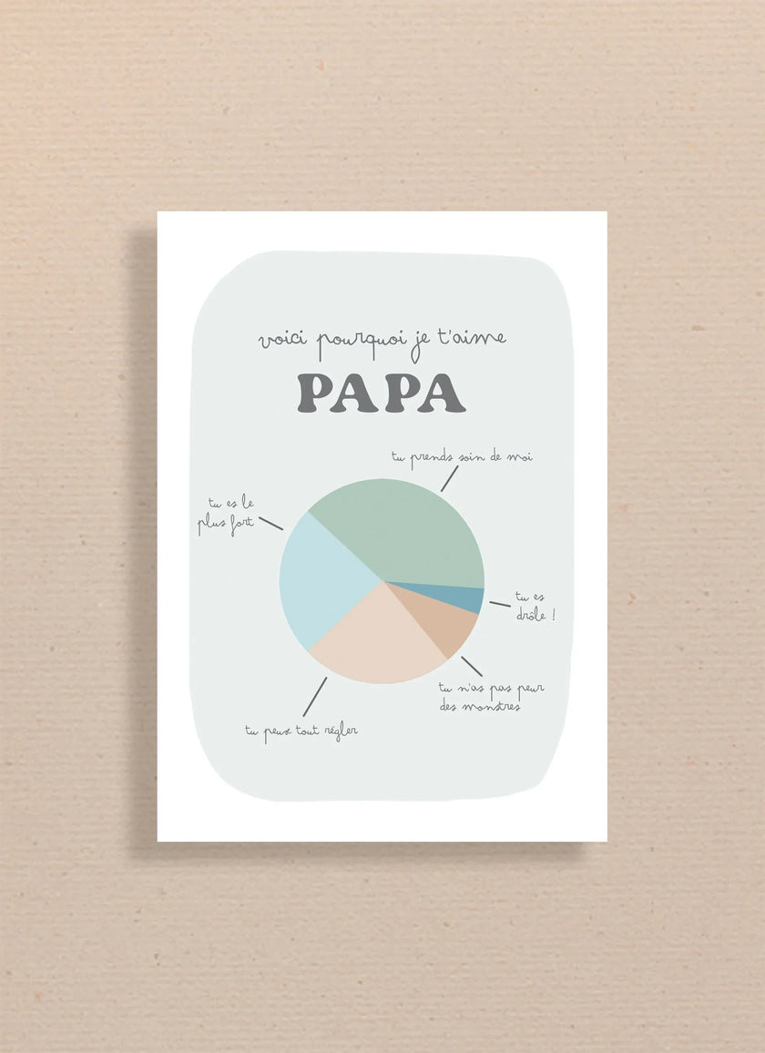 Affiche illustrée avec un graphique circulaire et texte amour pour Papa, motifs doux et couleurs pastel